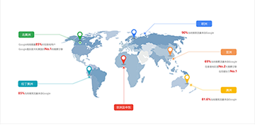 全網(wǎng)精準(zhǔn)引流體系 全網(wǎng)精準(zhǔn)引流體系